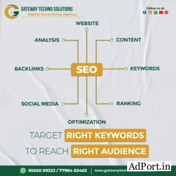 Gateway Techno Solutions | Digital Marketing Partner for Logo, Website & SEO