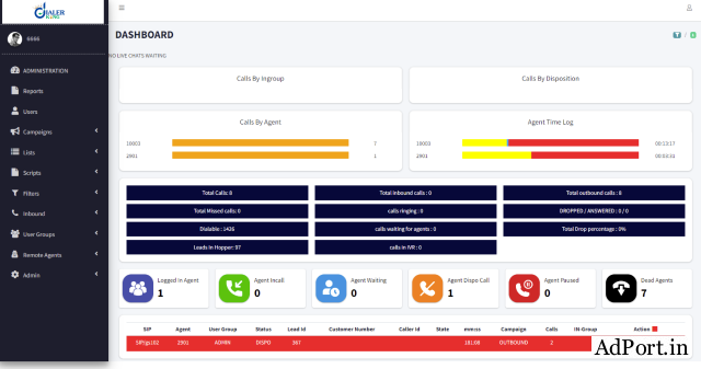Custom Dialer Software Designed for Your Business Workflow
