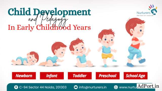 Child Development and Pedagogy in Early Childhood Years | Nurturers