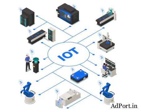 Custom IoT Development