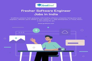 Fresher Software Engineer Jobs in India
