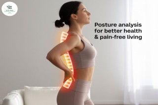 Posture Analysis for Better Health & Pain-Free Living