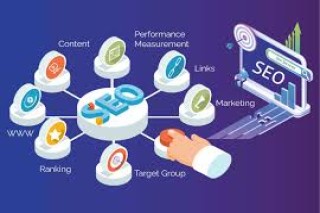 Best SEO Service Provider in Delhi Build a Strong Online Presence