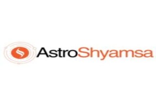 Heal Naturally with Reiki Energy Therapy by AstroShyamsa