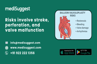 Balloon Valvuloplasty Risks