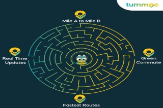Book bmtc bus tickets online | Tummoc