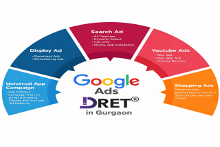 Google Ads Expert in Gurgaon Get Instant Leads & High Quality Enquiries