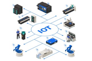 Custom IoT Development