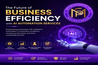 The Future of Business Efficiency with AI Automation Services