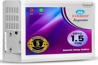 Instant Water Heater for Bathroom & Kitchen | EVEREST 